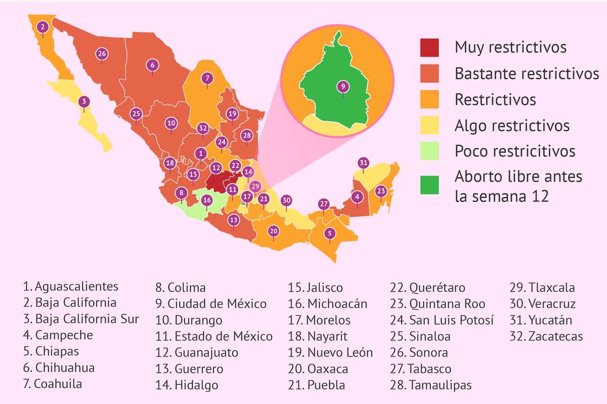 aborto-en-los-estados-de-mexico.png