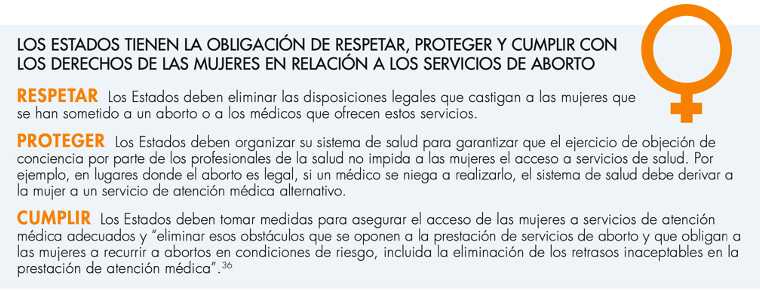 Los Estados Tienen La Obligacion de respetar, proteger y cumplir con los derechos de las mujeres en relacion a las servicios de aborto