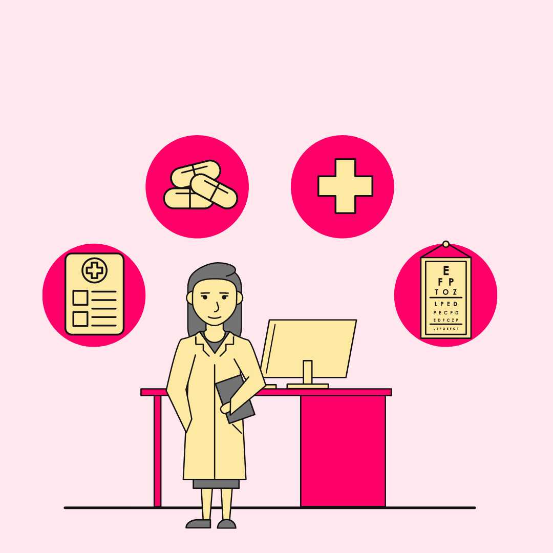 Women on Web Research