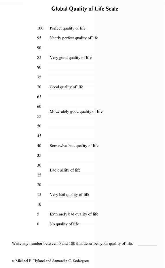 Global QoL scale 2.jpg