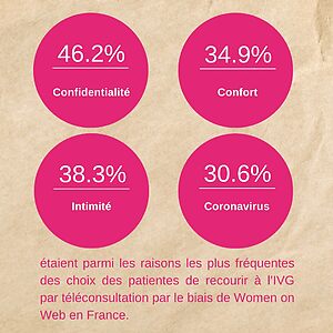 Femmes France Women on Web.jpg