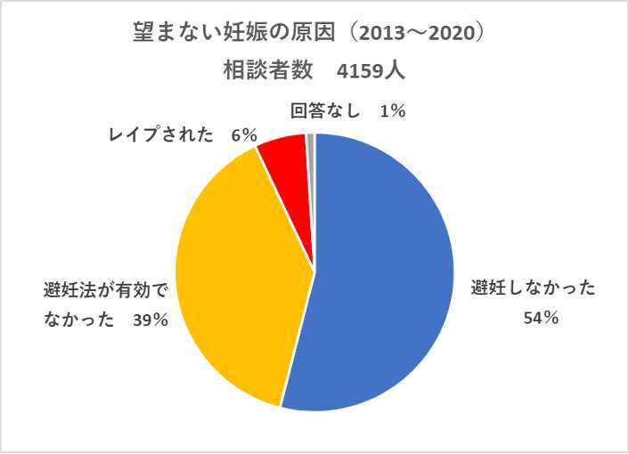 Women on Web-Japan-1.png